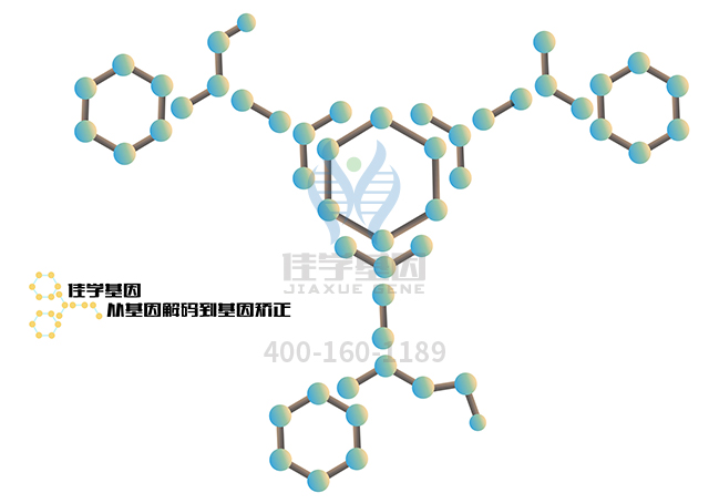 【佳學(xué)基因檢測】多發(fā)性骨骺發(fā)育異常6型基因解碼、<a href=http://touyanshe.cn/tk/jiema/cexujishu/2021/31933.html>基因檢測</a>怎么預(yù)約解讀？