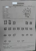 【佳學(xué)基因檢測】做梅爾-戈林綜合征5基因解碼、<a href=http://touyanshe.cn/tk/jiema/cexujishu/2021/31933.html>基因檢測</a>的費用是多少？